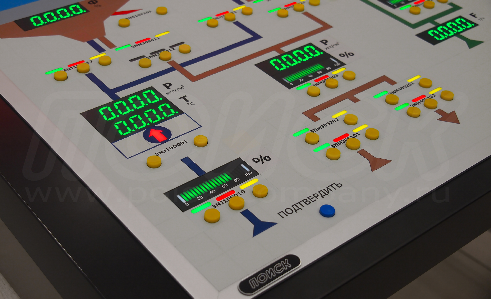 Матричные (мозаичные) панели управления