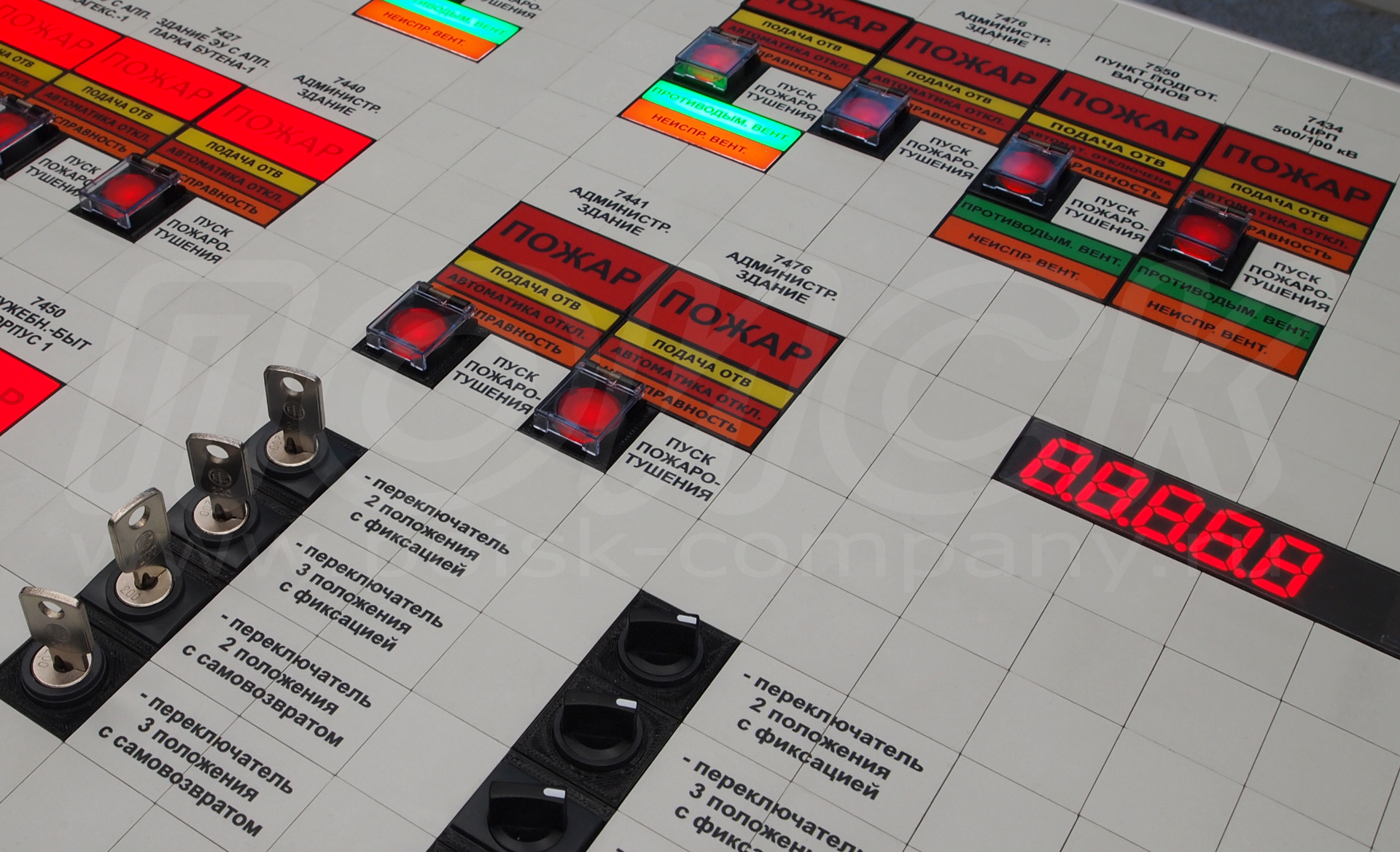 Матричные (мозаичные) панели управления