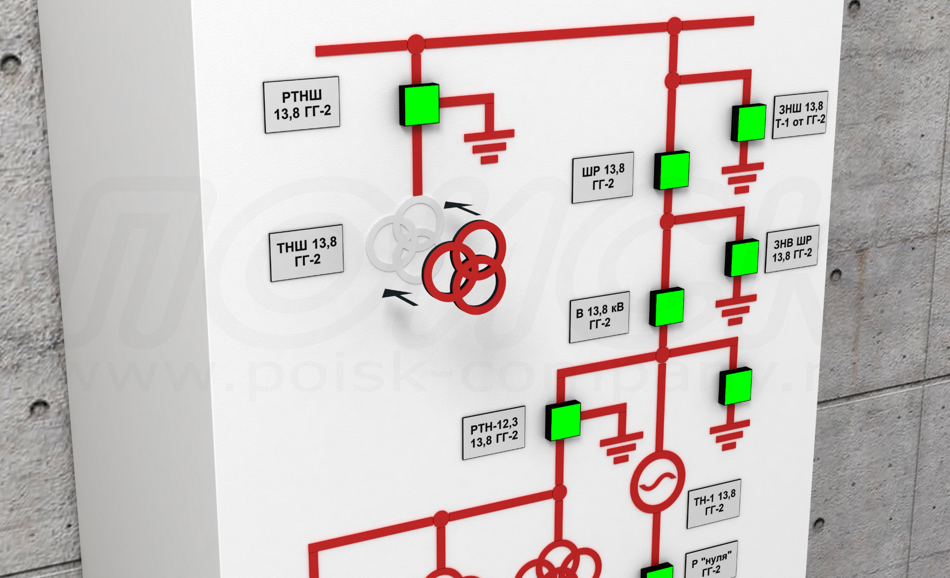 Элементы мнемосхем для шкафов управления