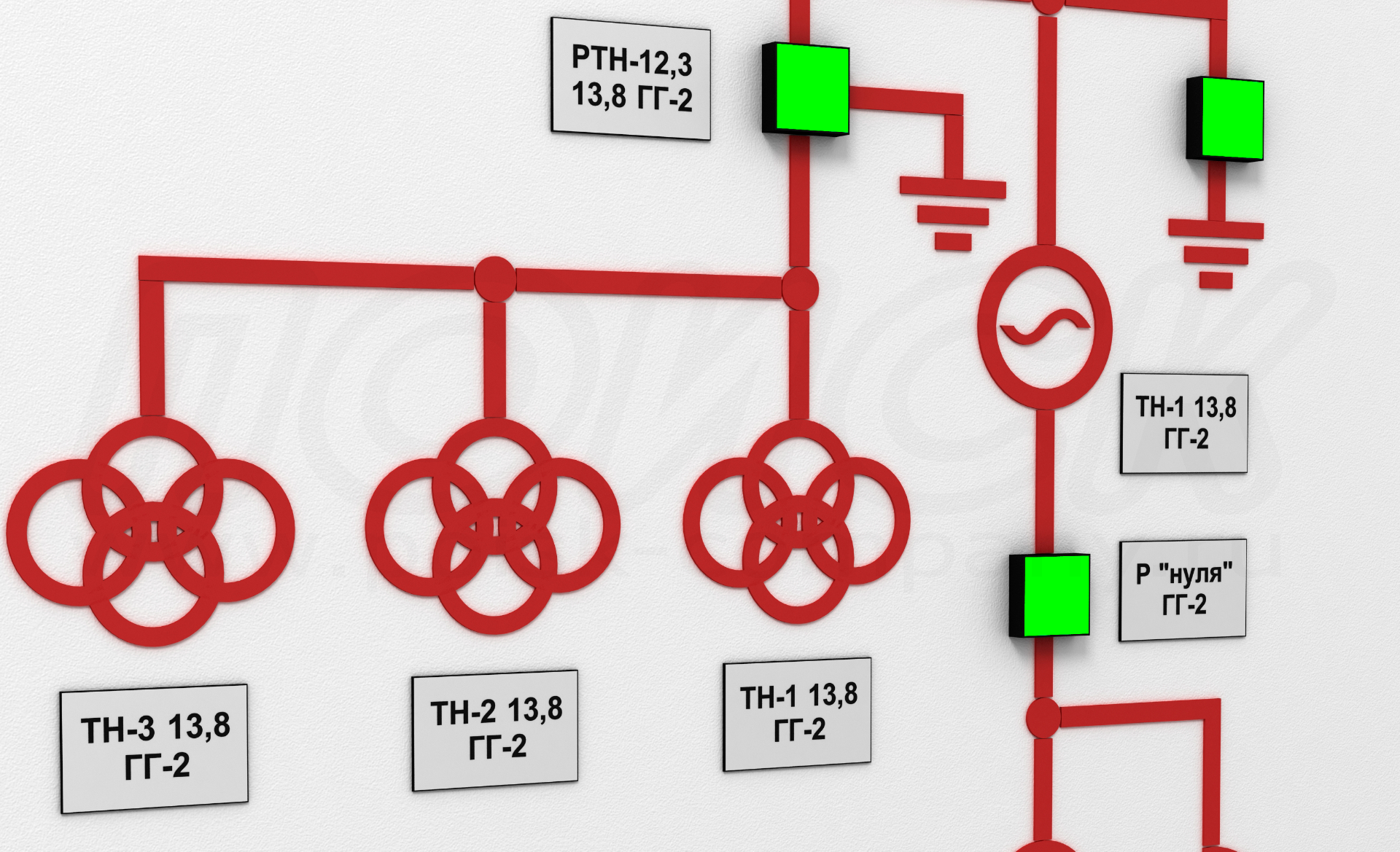Элементы мнемосхем для шкафов управления