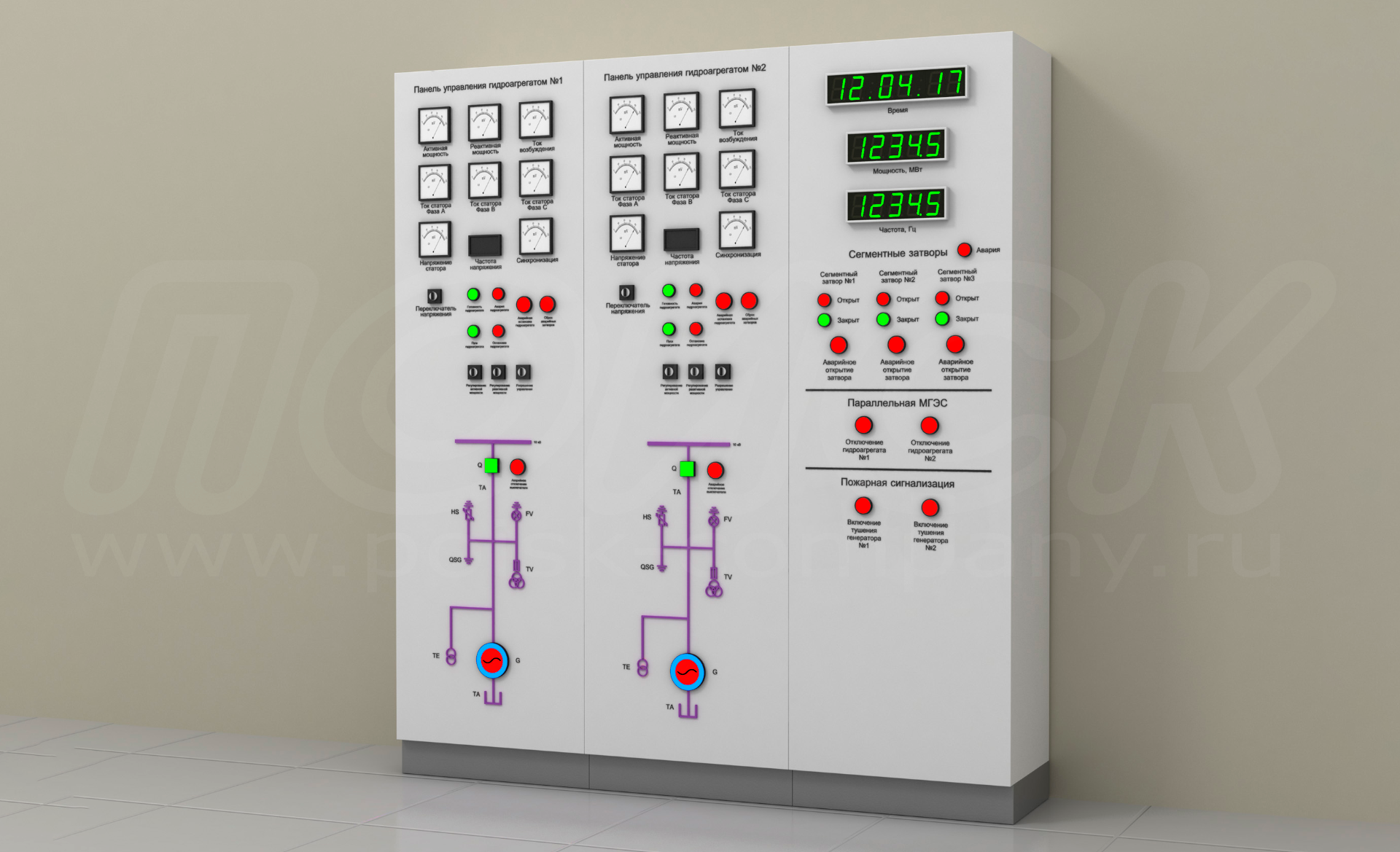 Элементы мнемосхем для шкафов управления