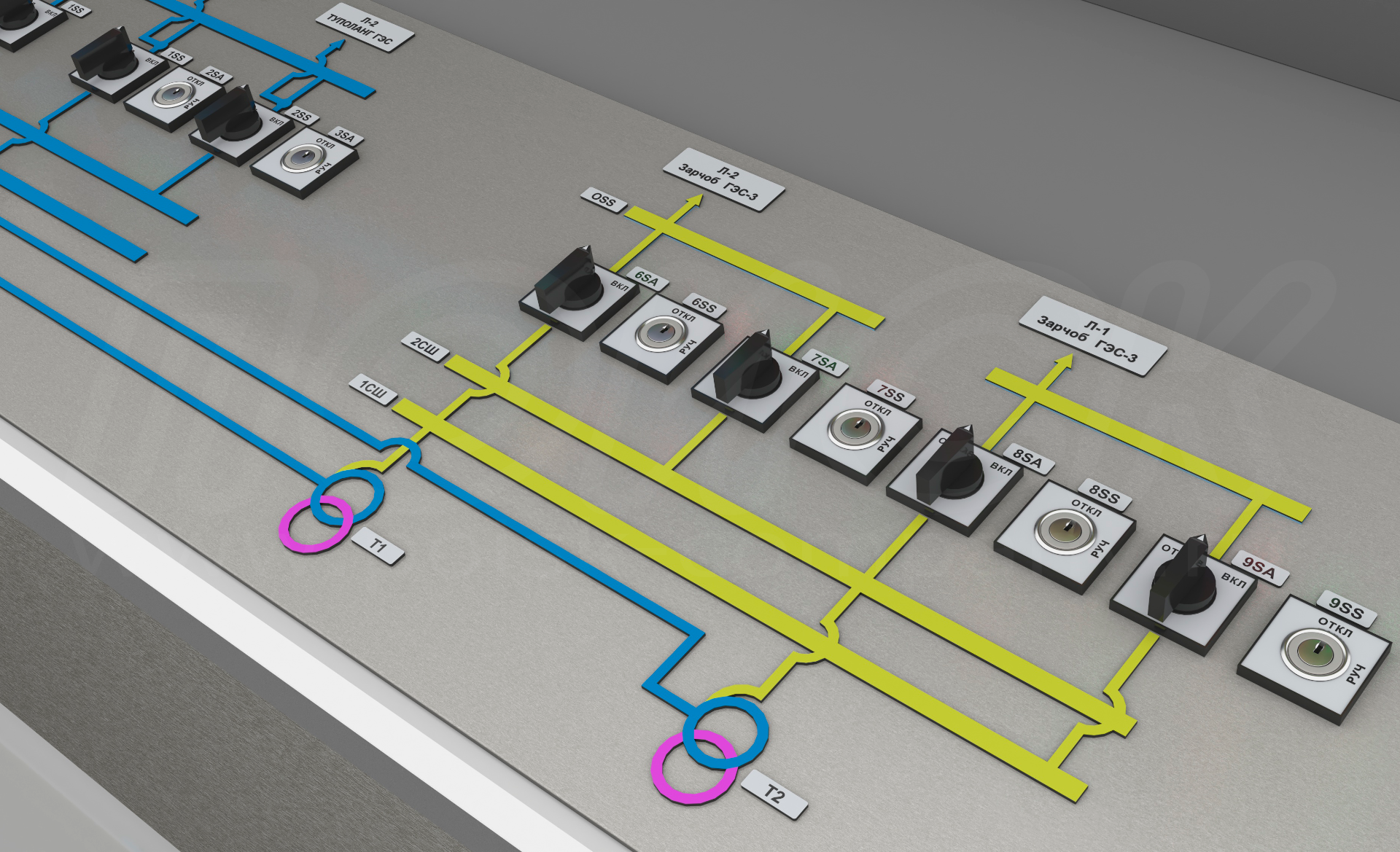 Элементы мнемосхем для шкафов управления
