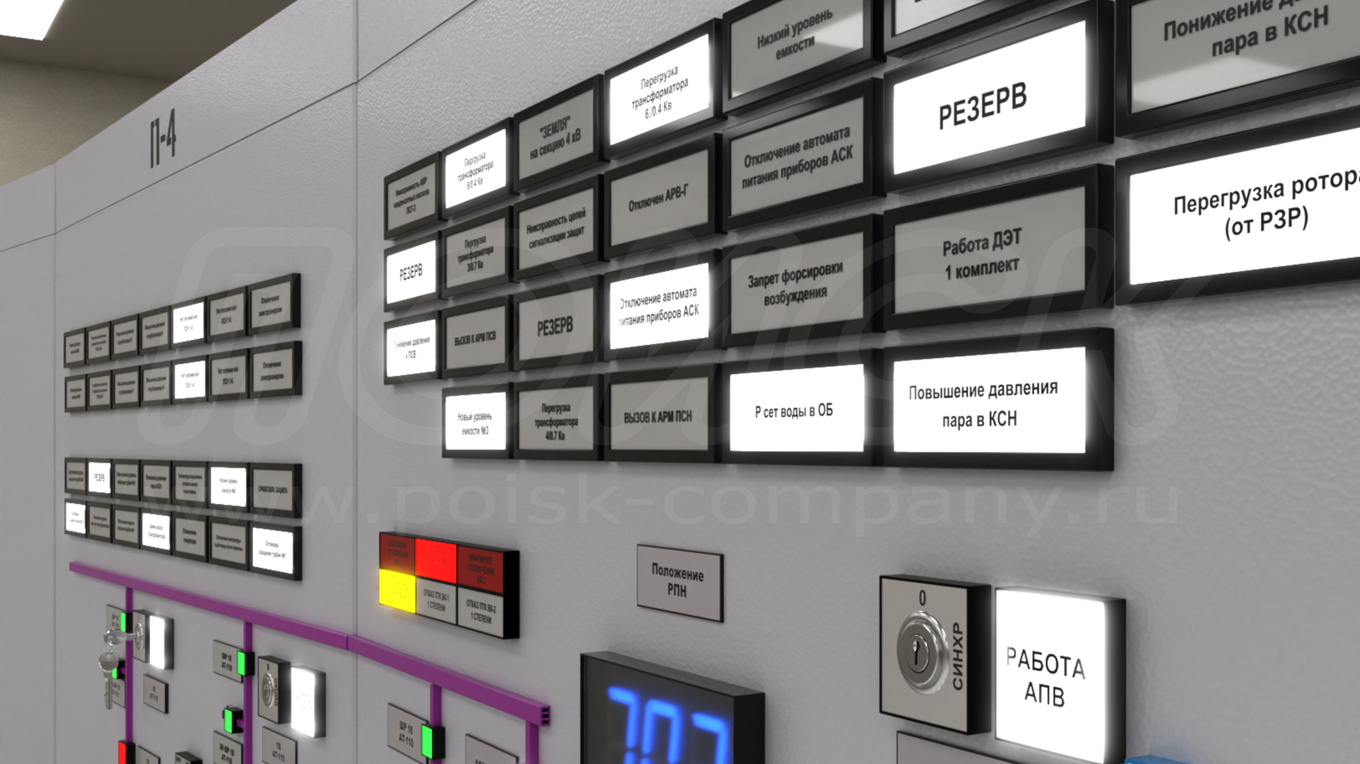 Использование сигнальных табло