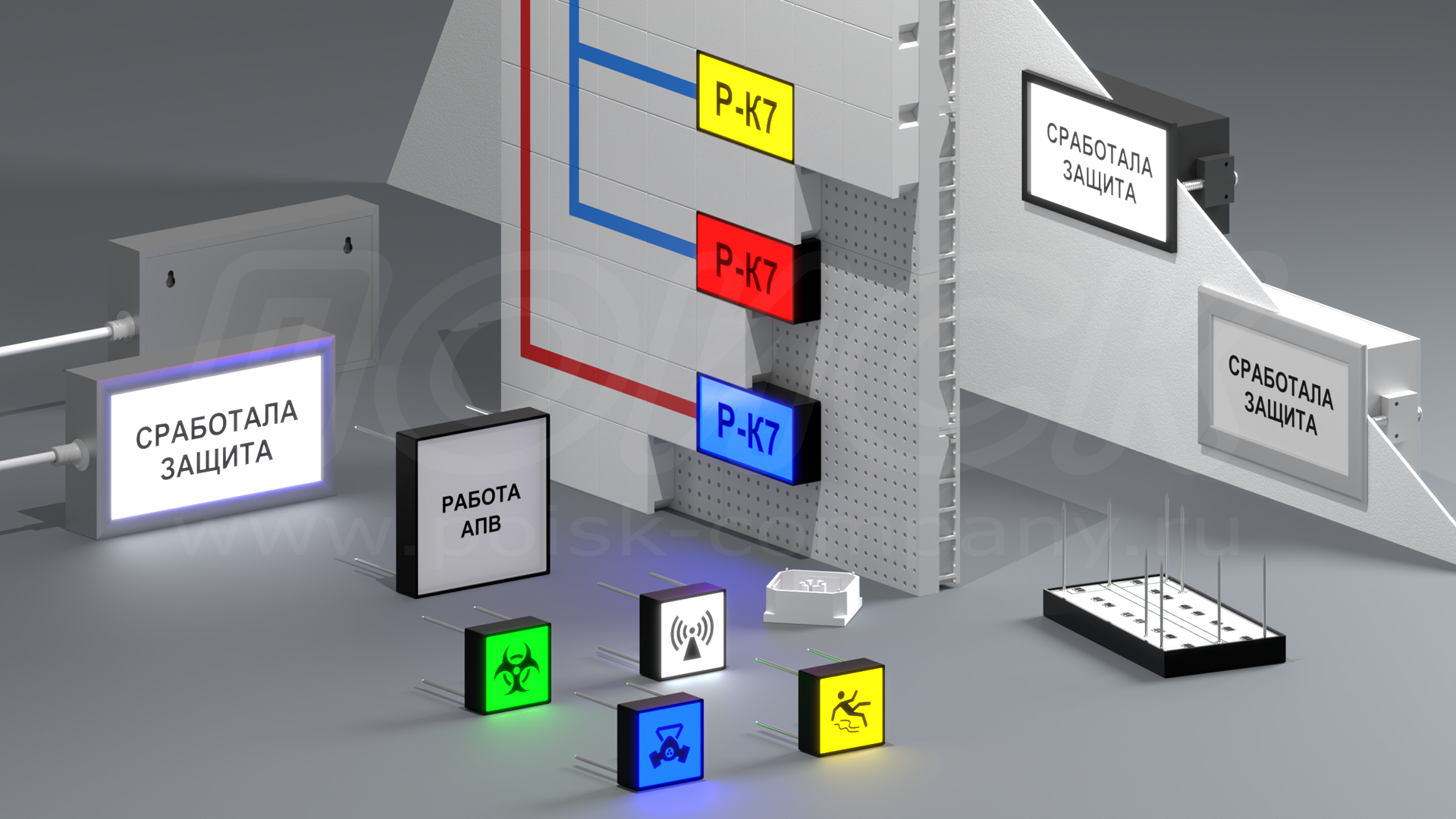 Различные типы табло