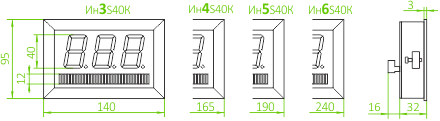 Размеры индикатора ИнXS40K