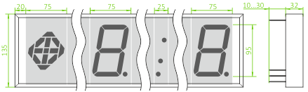 Размеры индикатора ИнX.95A