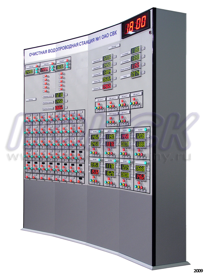 Диспетчерский щит для МП Северский водоканал