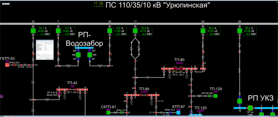 Электронная мнемосхема представляет собой графическую и электрическую модель электрических сетей 6/10 кВ