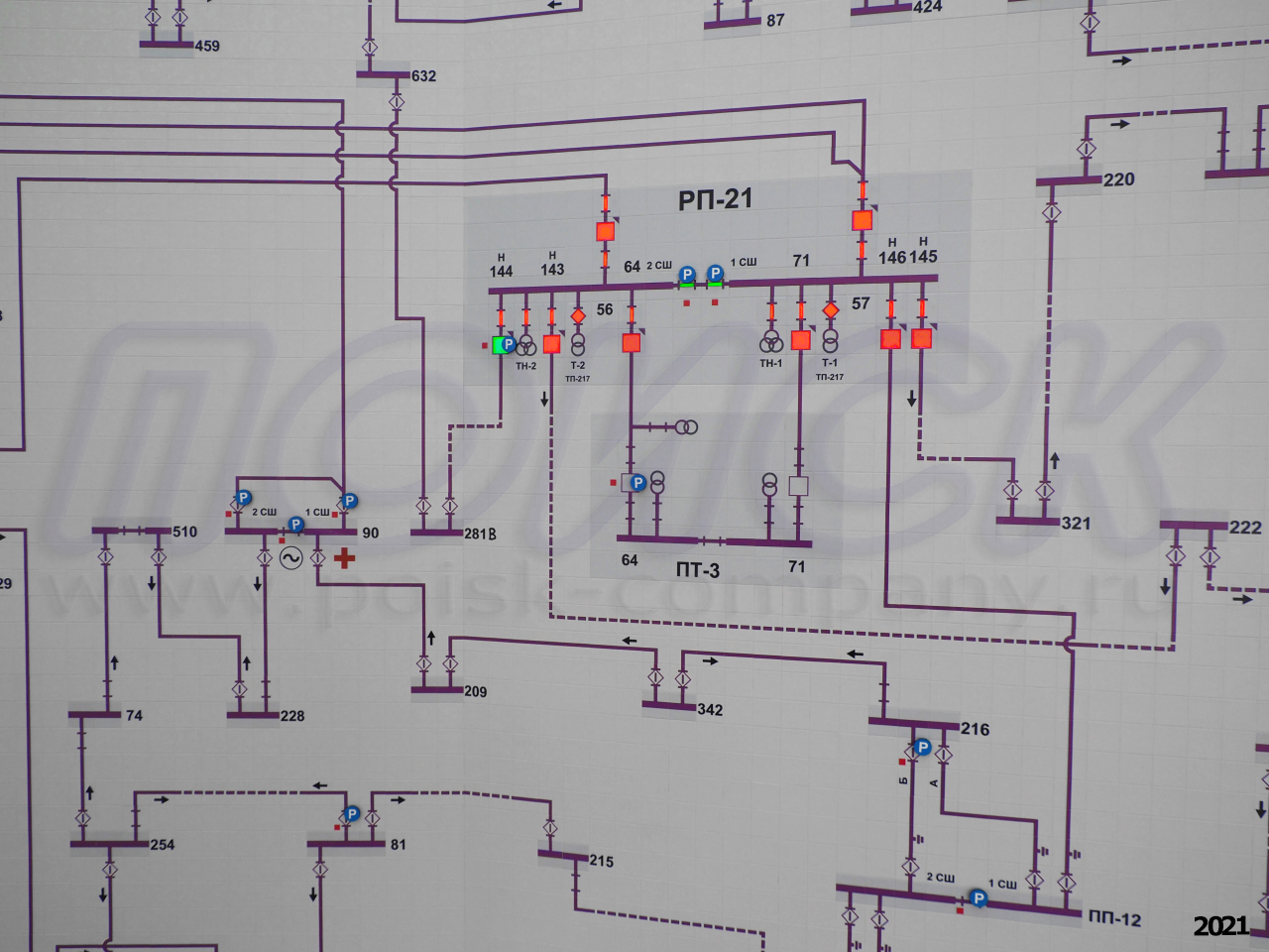 Диспетчерский щит для АО Пятигорскэнерго