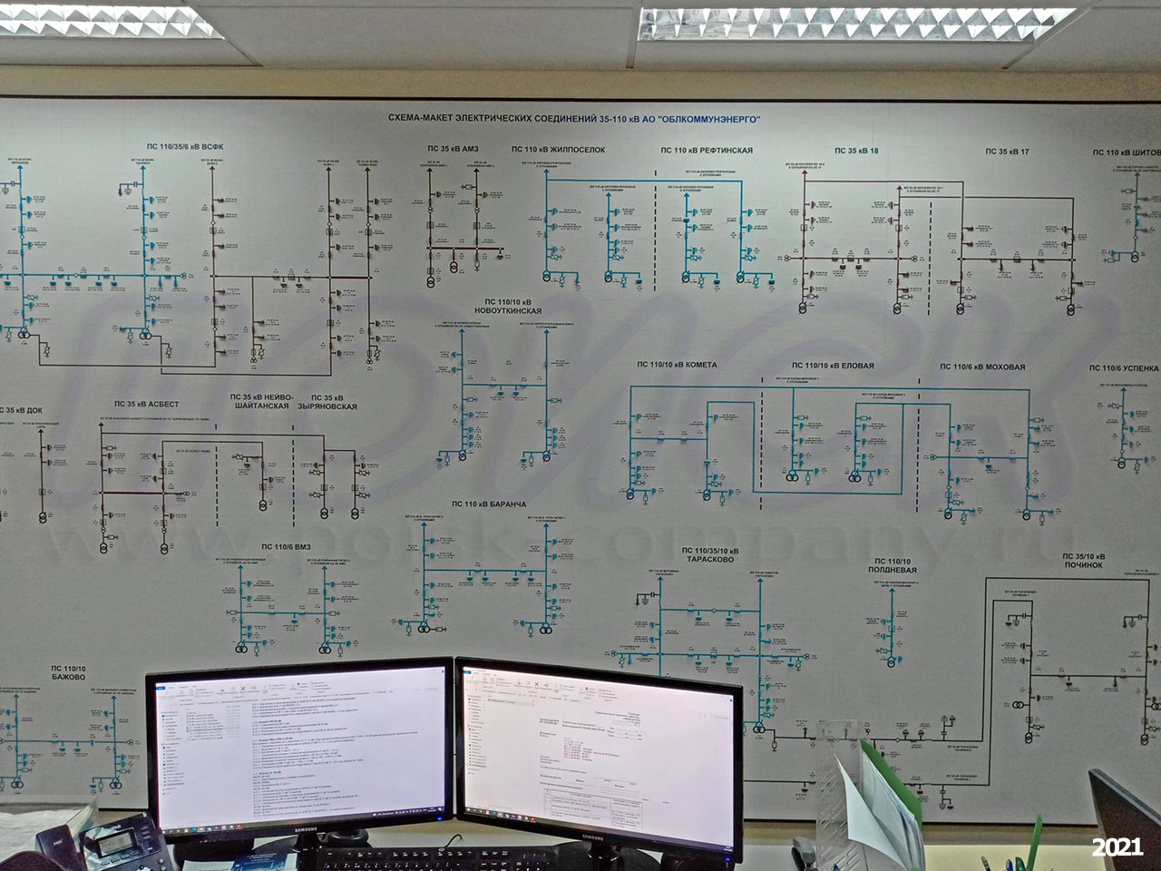 Диспетчерские щиты для АО Облкоммунэнерго