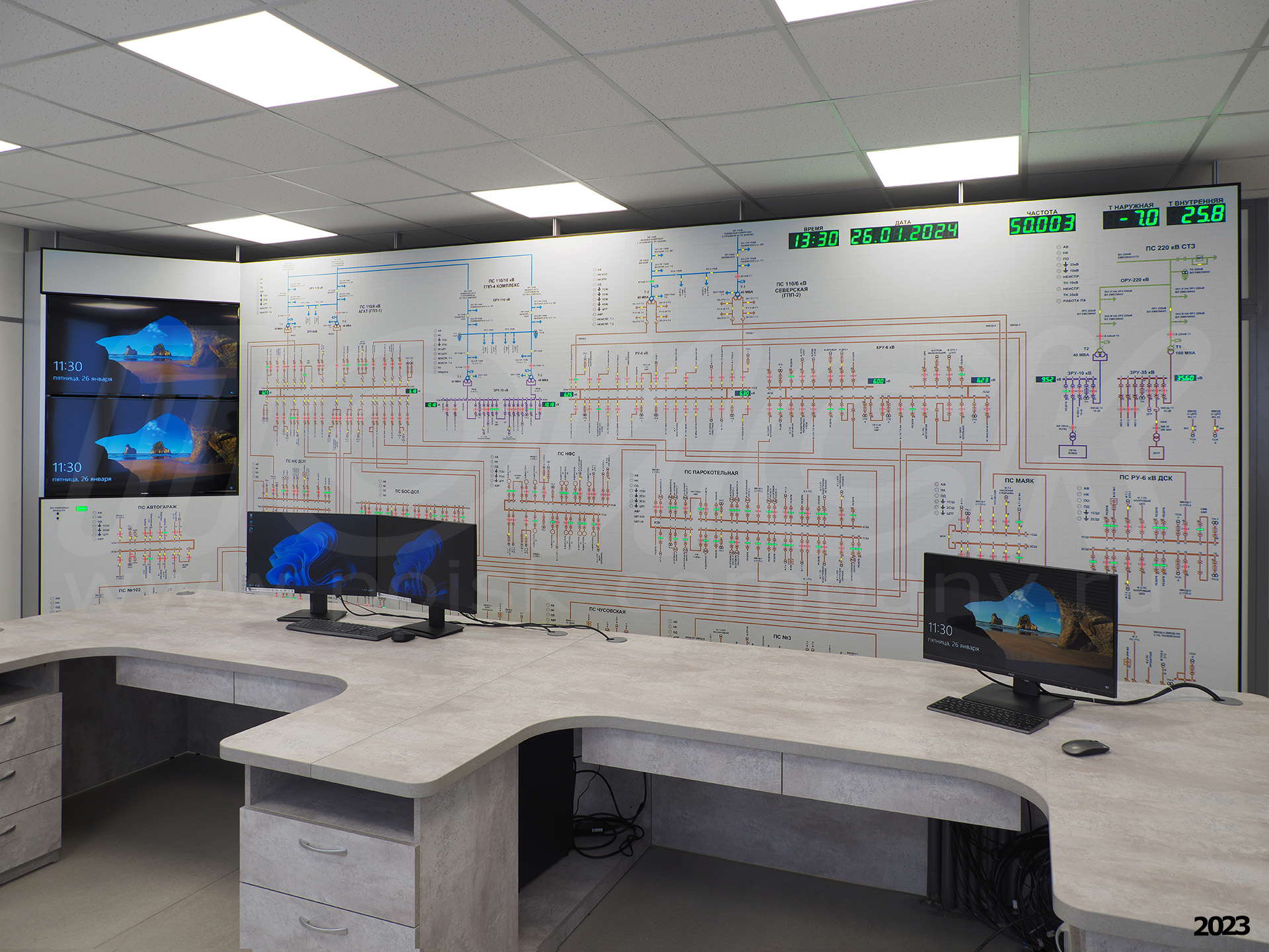 Диспетчерский щит для АО Северский трубный завод (01)