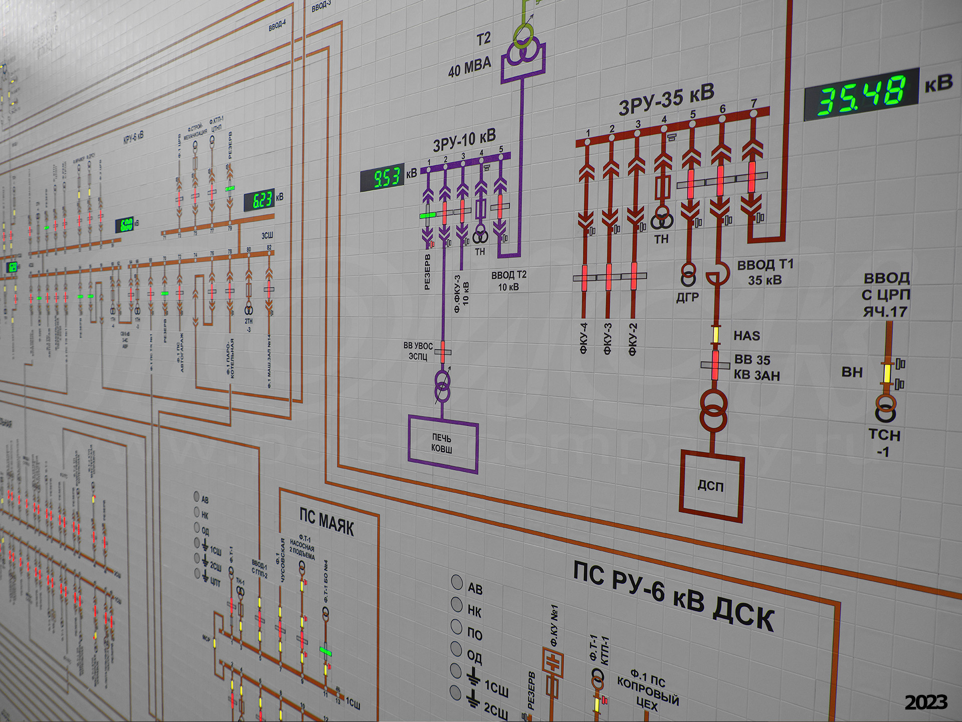 Диспетчерский щит для АО Северский трубный завод (06)