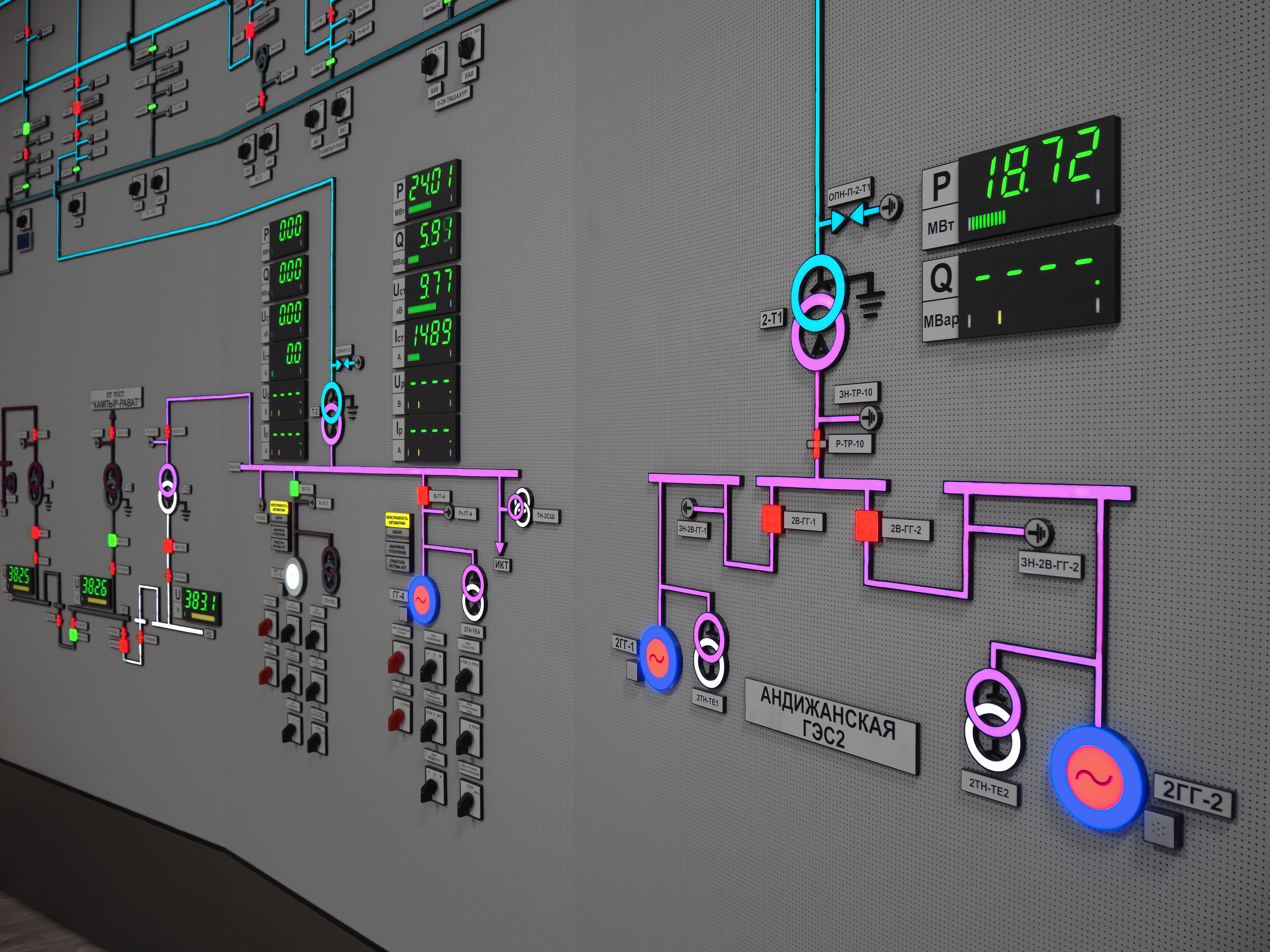 главный щит управления (ГЩУ) Андижанской гидроэлектростанции