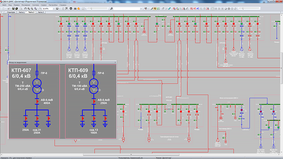 Обзор по выделению