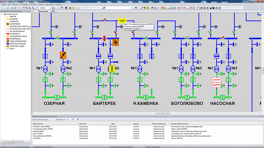 Диспетчерские пометки
