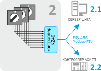 poisk_company_10_02.png
